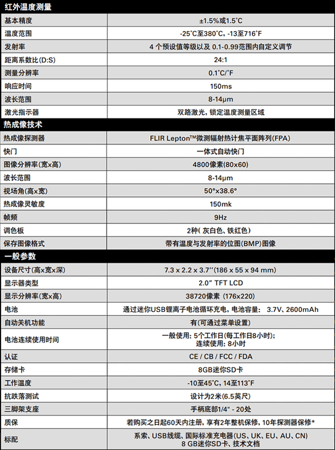 TG165参数